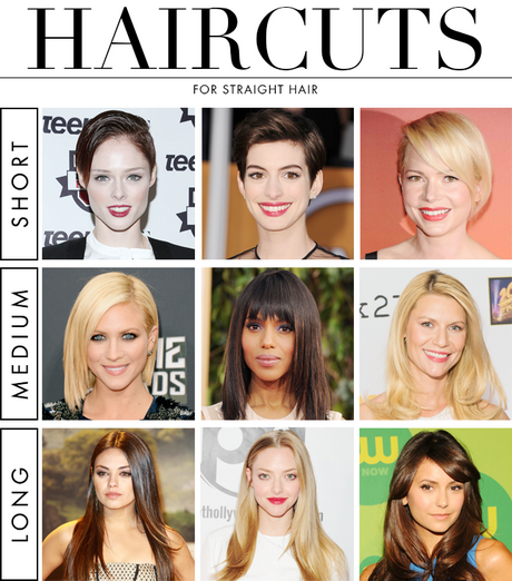 Names of haircuts for long hair names-of-haircuts-for-long-hair-85_3