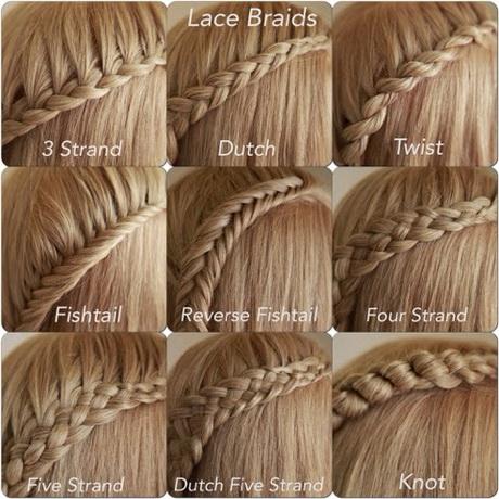Types of braided hairstyles types-of-braided-hairstyles-84_8