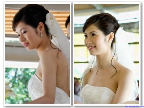 Chinese bridal hairstyles chinese-bridal-hairstyles-79_14