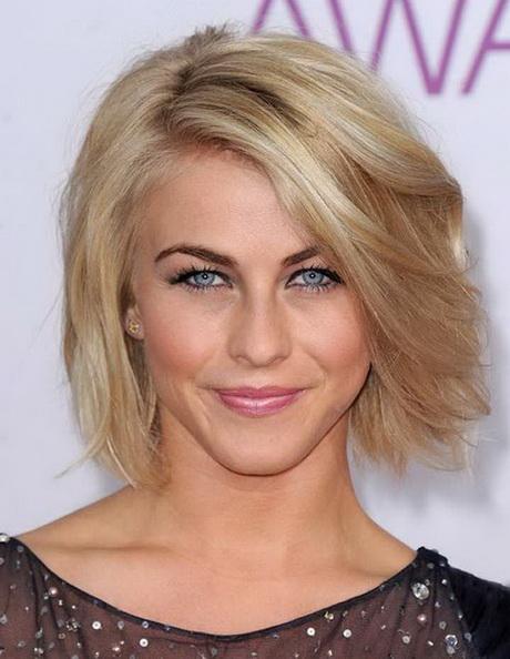 Most popular haircuts for 2015