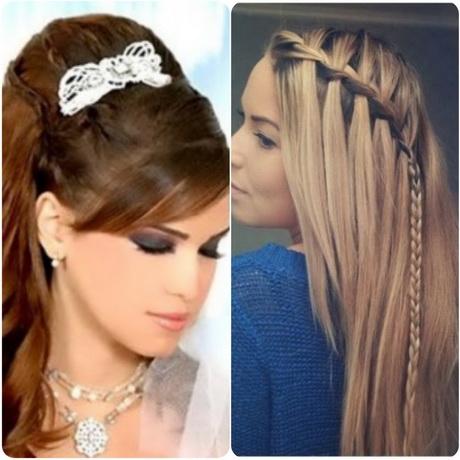 Latest hairstyles for 2017