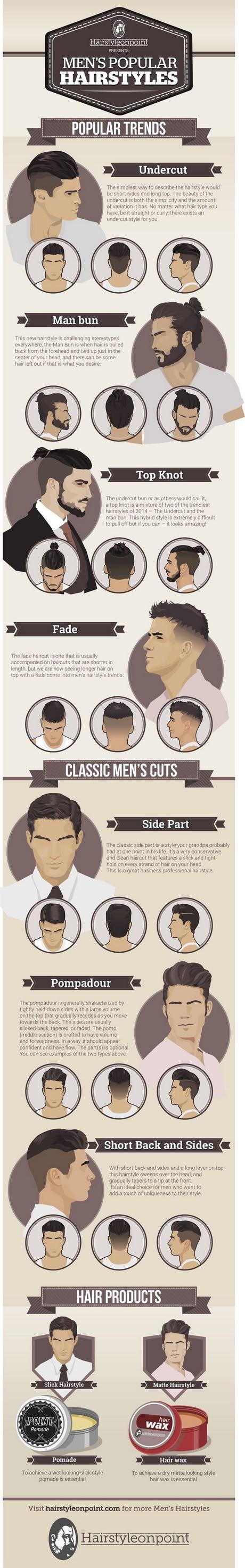 What are the hairstyles for 2018 what-are-the-hairstyles-for-2018-78_14