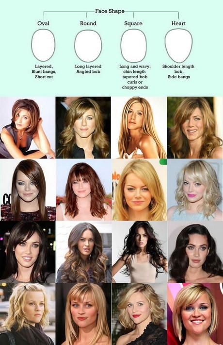 Different haircut styles for women different-haircut-styles-for-women-35_8