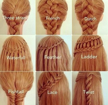 Beautiful hair braiding styles beautiful-hair-braiding-styles-37_3