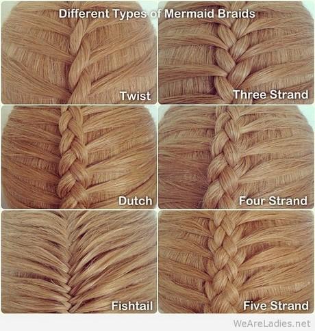 Braids different styles braids-different-styles-69_16