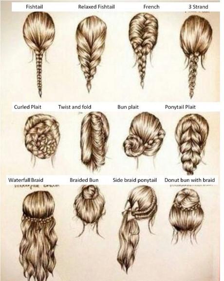 Different hair braiding styles different-hair-braiding-styles-91_6