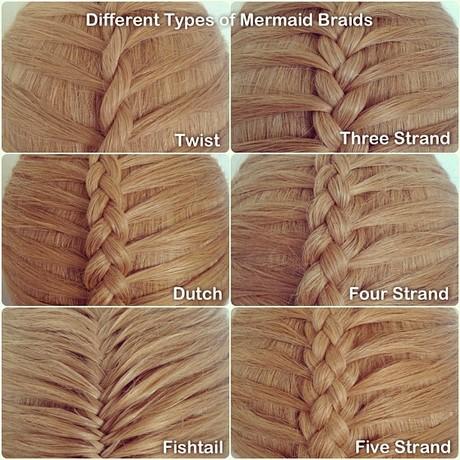 Different kinds of braiding hair different-kinds-of-braiding-hair-15_19