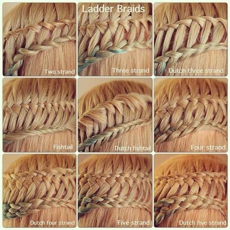 Different kinds of braiding hair different-kinds-of-braiding-hair-15_6