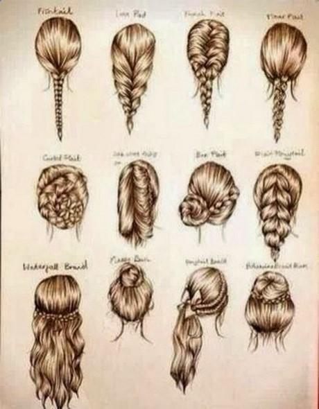 Different kinds of braids for long hair different-kinds-of-braids-for-long-hair-11_19