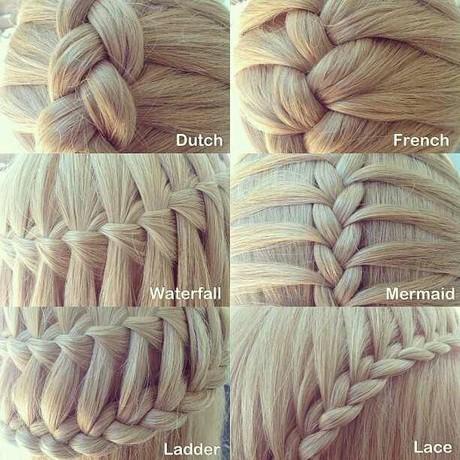 Different styles of hair braids different-styles-of-hair-braids-34_7