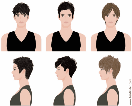 Different types of pixie haircuts different-types-of-pixie-haircuts-75