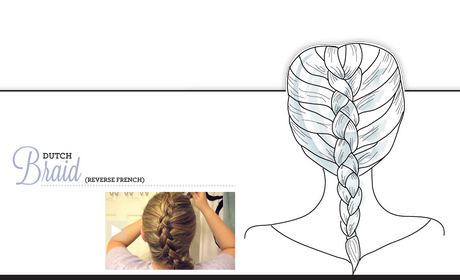 Different ways of plaiting hair different-ways-of-plaiting-hair-34_3