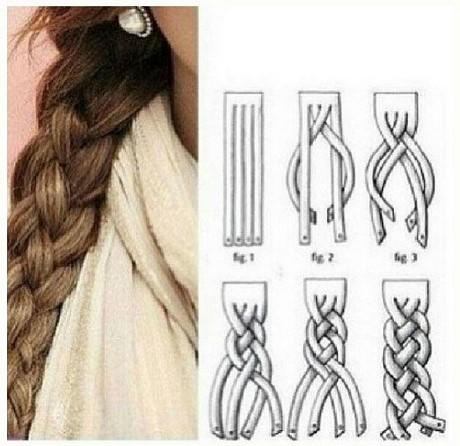Easy ways to braid hair easy-ways-to-braid-hair-45