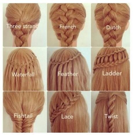 Ideas for braiding hair ideas-for-braiding-hair-53_13