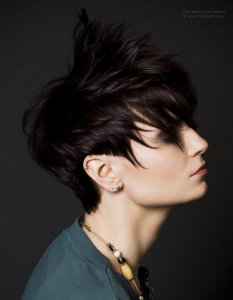 Pixie haircuts for men