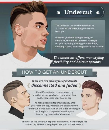 Top 5 hairstyles for guys top-5-hairstyles-for-guys-57_10