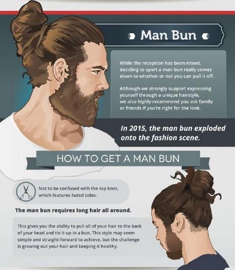 Top 5 hairstyles for guys top-5-hairstyles-for-guys-57_19