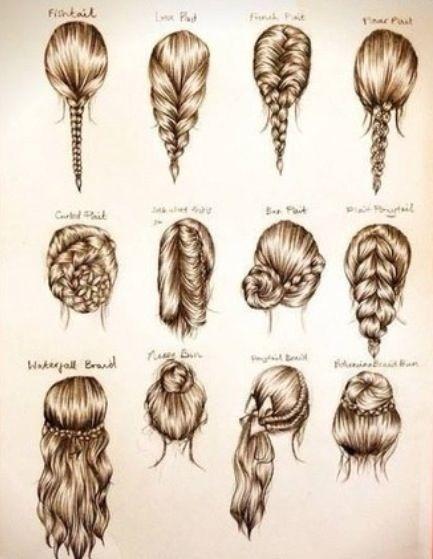 Types of braiding hair
