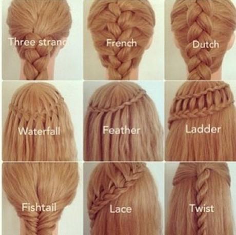Ways to plait your hair ways-to-plait-your-hair-49_3