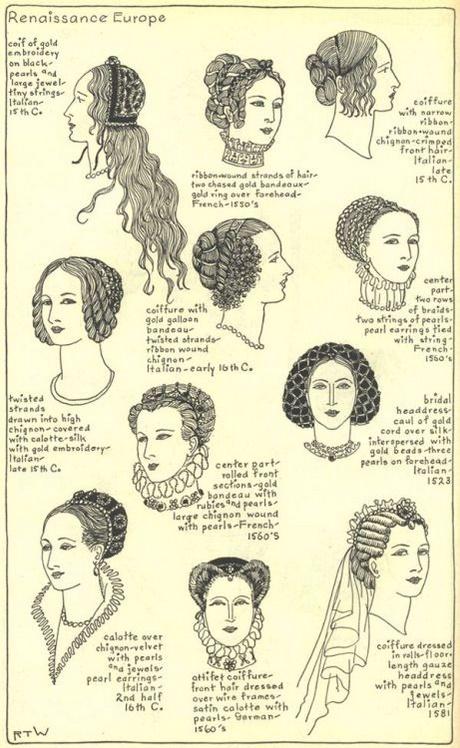 Renaissance hairstyles renaissance-hairstyles-92_20