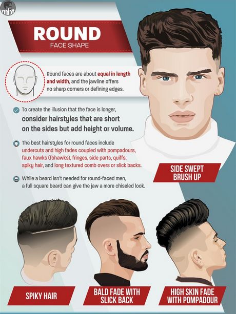 2019 best haircuts for round faces 2019-best-haircuts-for-round-faces-57_17