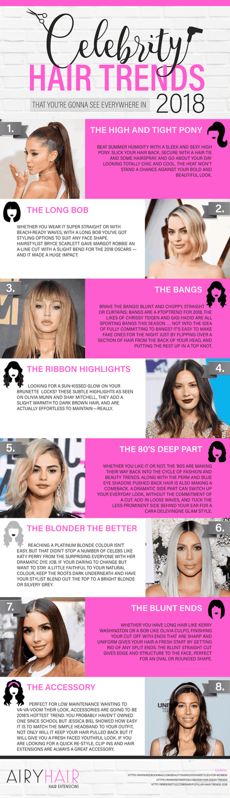 Celebrity hair 2019 trends celebrity-hair-2019-trends-13