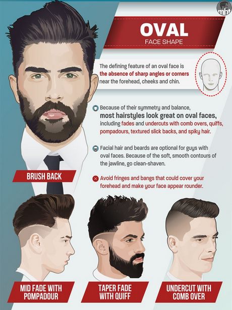 Haircuts for round shaped faces 2019 haircuts-for-round-shaped-faces-2019-12_13