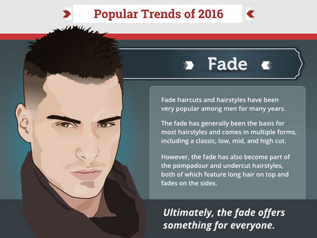 Most popular hairstyles 2016 most-popular-hairstyles-2016-32_6