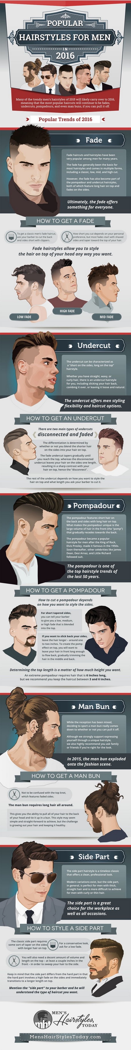 Mens haircuts hairstyles mens-haircuts-hairstyles-34_5