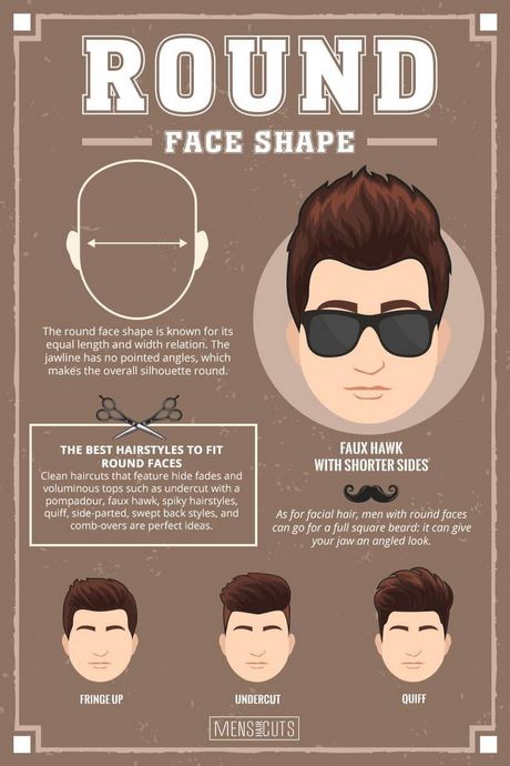 Haircuts for round shaped faces 2020 haircuts-for-round-shaped-faces-2020-48_6