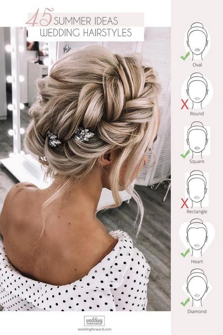 Hairstyle for bride 2021 hairstyle-for-bride-2021-18_10