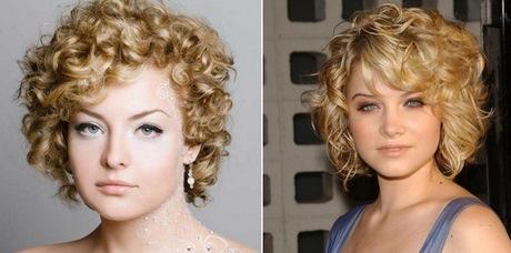 Short curly hair with bangs 2018 short-curly-hair-with-bangs-2018-46_11