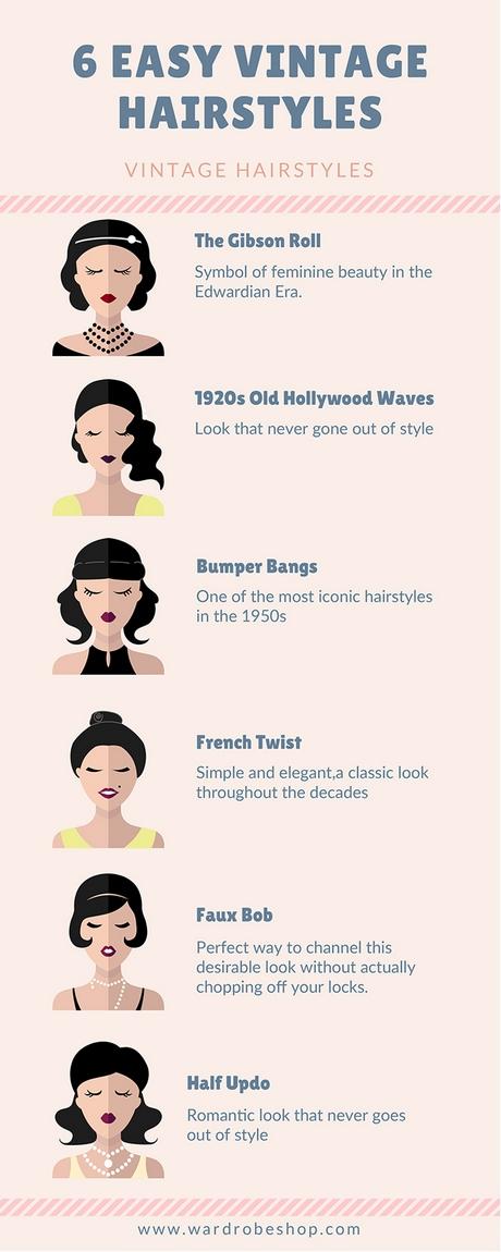 1920 vintage hairstyles 1920-vintage-hairstyles-88_3