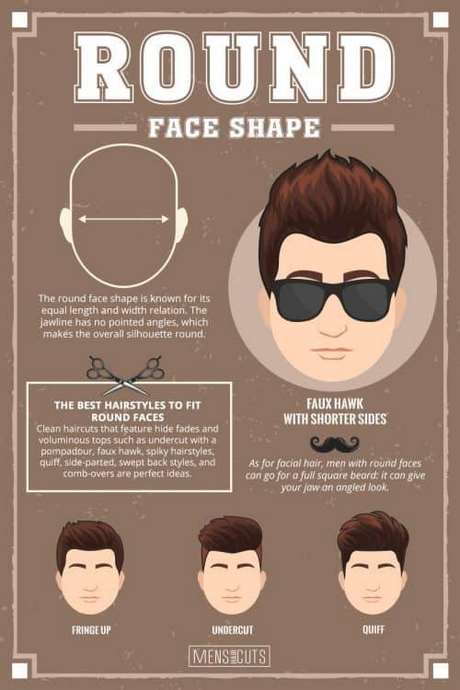 Best haircut for circle shaped face best-haircut-for-circle-shaped-face-93_13