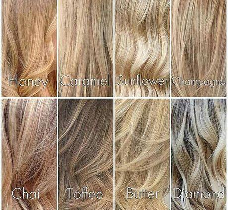 Pictures of different shades of blonde