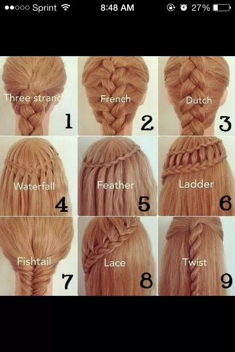 Different types of braiding hair