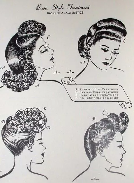 Vintage hairstyling book vintage-hairstyling-book-28_4-12-12