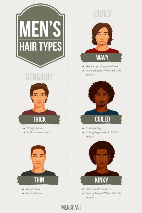 All different hair styles all-different-hair-styles-20_2