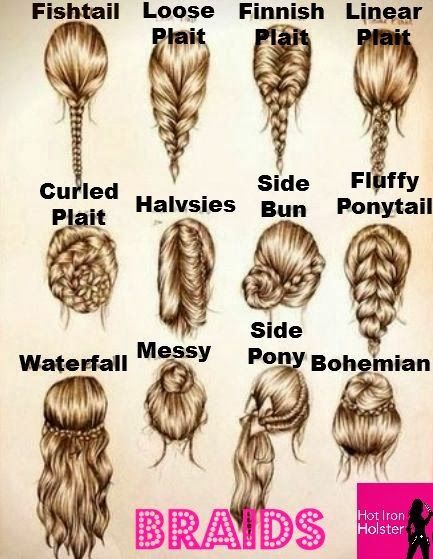 Different types of braids