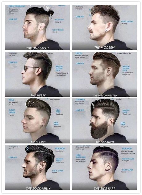 New gents hair cut new-gents-hair-cut-86_19
