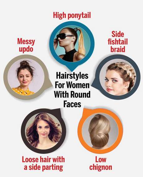 Best hairstyle for round face female