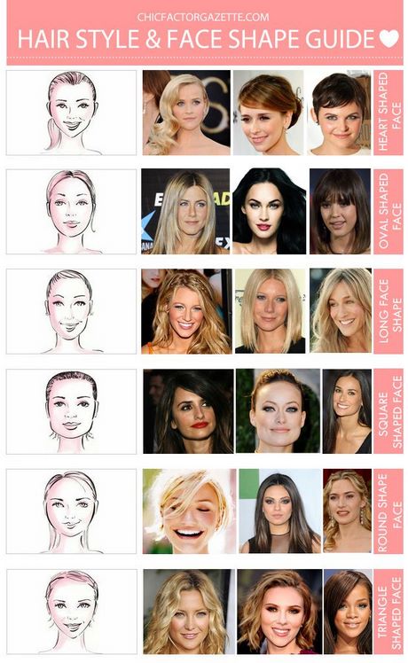 Best hairstyle for round shaped face best-hairstyle-for-round-shaped-face-84_3