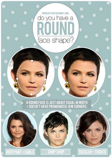 Circle face shape hairstyles circle-face-shape-hairstyles-11_12