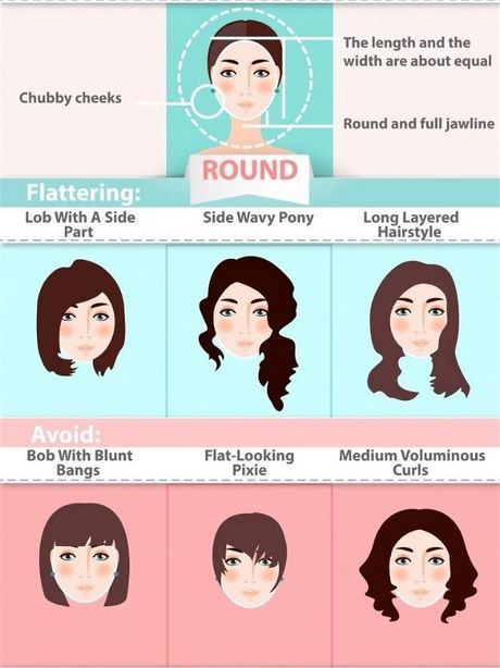 Circle face shape hairstyles circle-face-shape-hairstyles-11_16