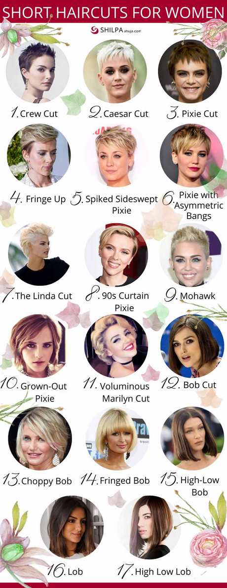 Different haircuts for short hair different-haircuts-for-short-hair-53_3