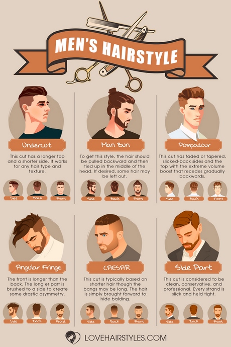 Hairstyle ideas for men hairstyle-ideas-for-men-46_16