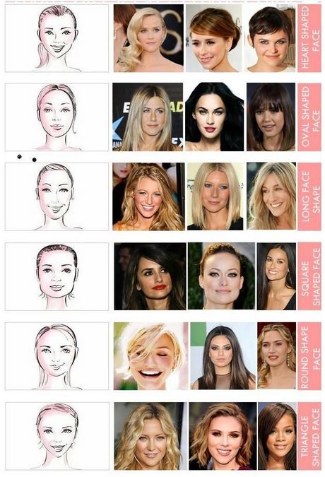 Round shaped face hairstyles female