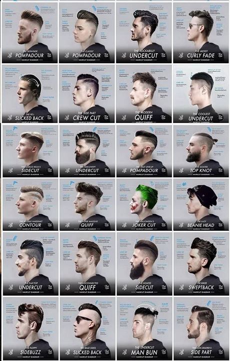 Unique hairstyles for guys unique-hairstyles-for-guys-68_2