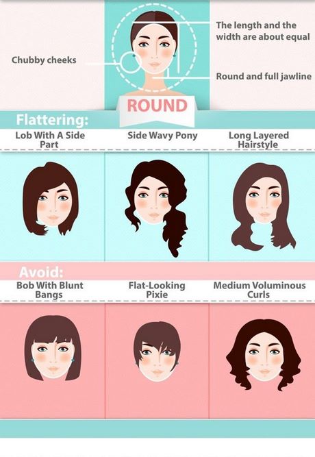 What haircut suits a round face what-haircut-suits-a-round-face-78_17