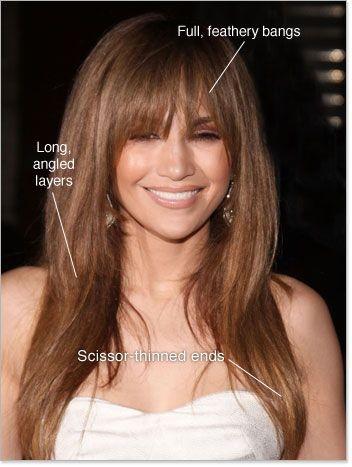 Hairstyles with bangs and layers